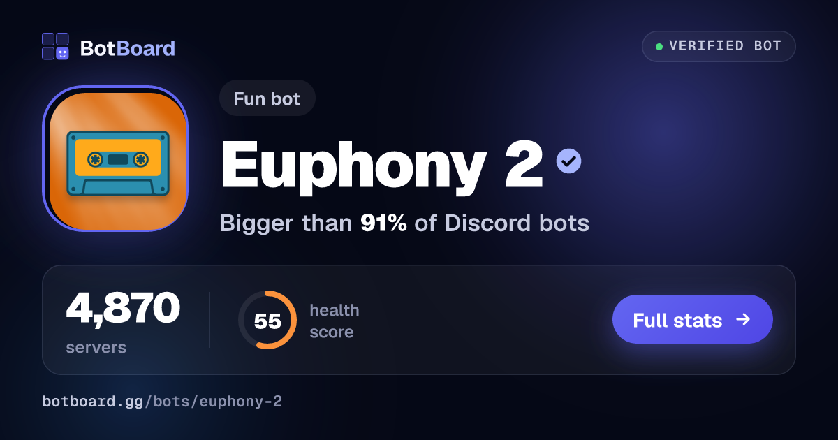 Share card for Euphony 2