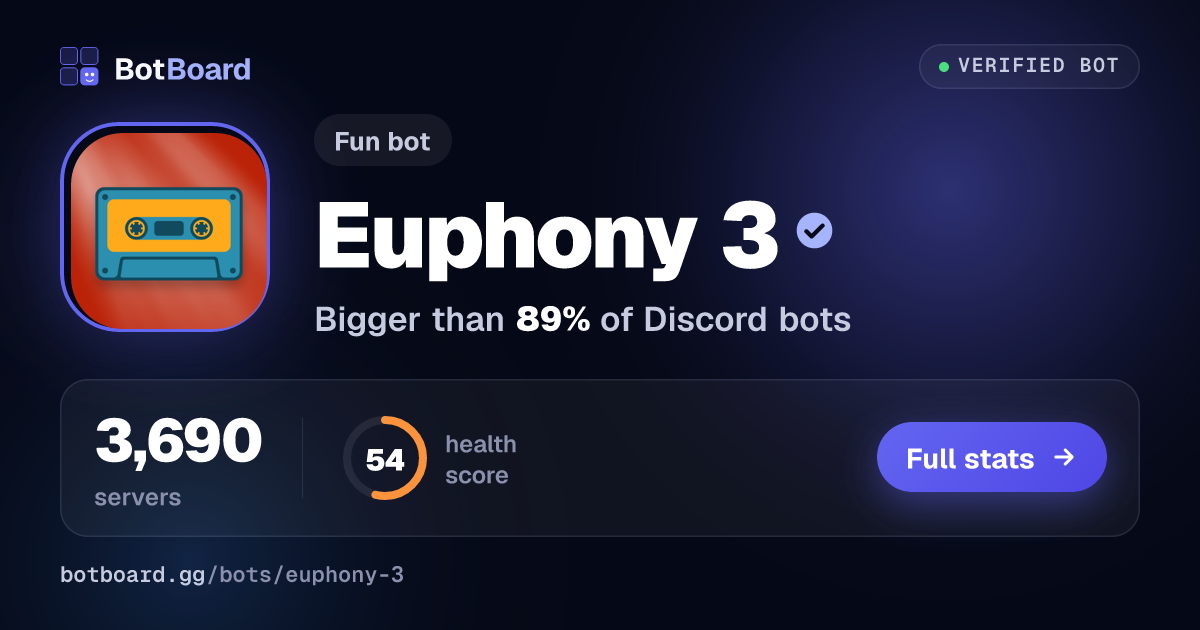 Share card for Euphony 3