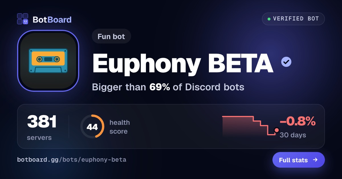 Share card for Euphony BETA