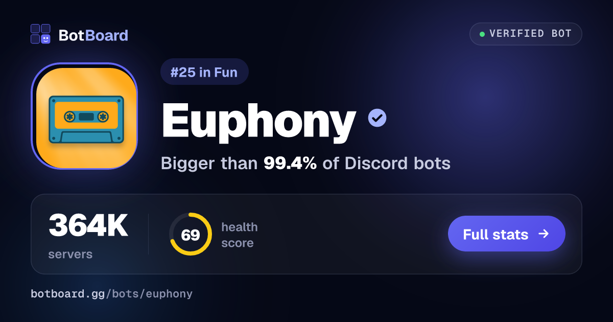 Share card for Euphony
