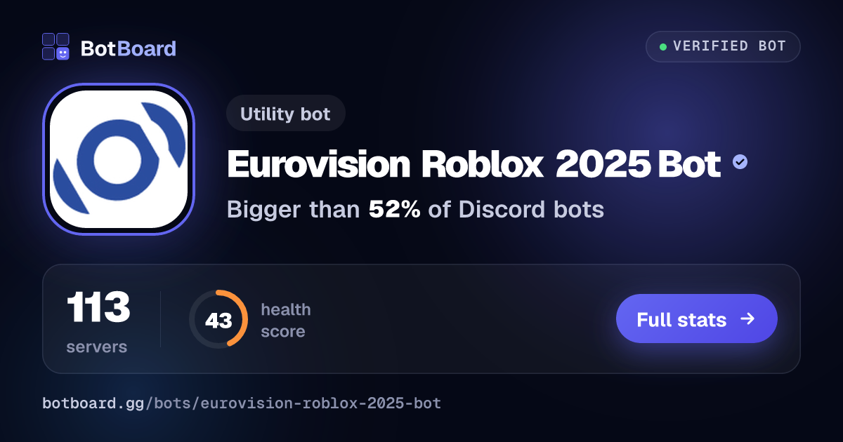 Share card for Eurovision Roblox 2025 Bot