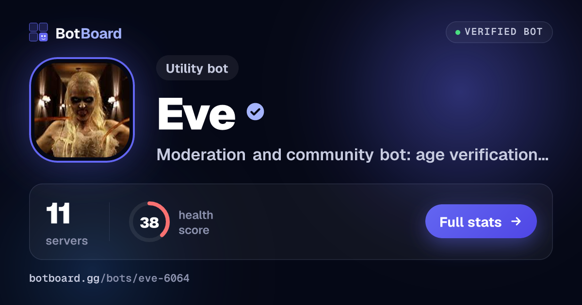 Share card for Eve