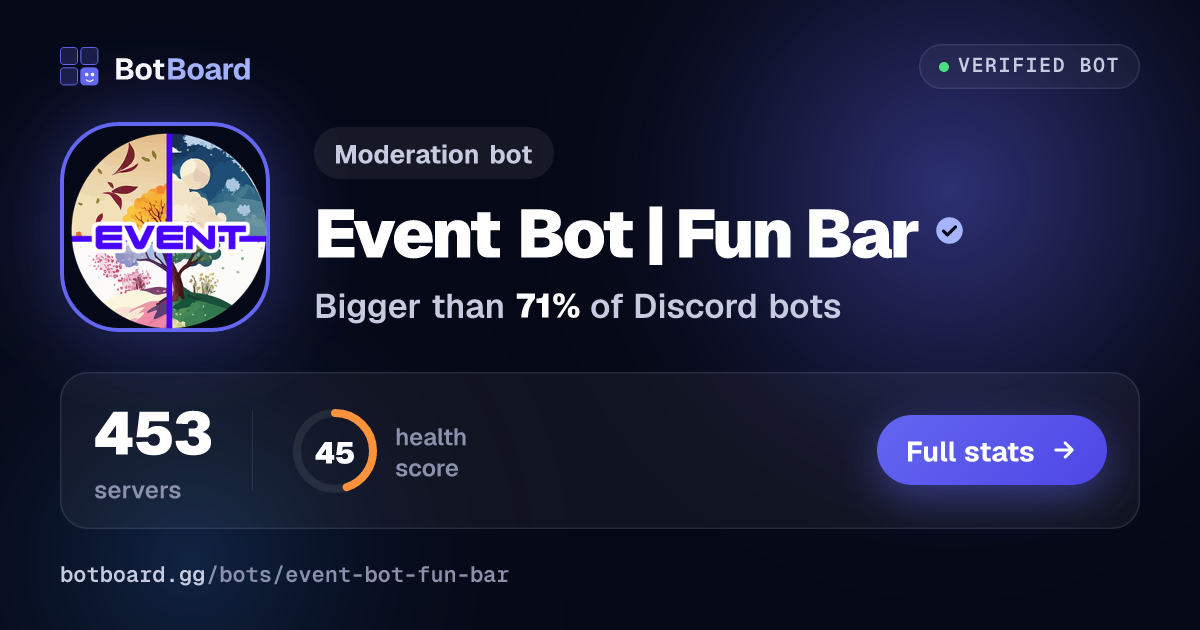 Share card for Event Bot | Fun Bar