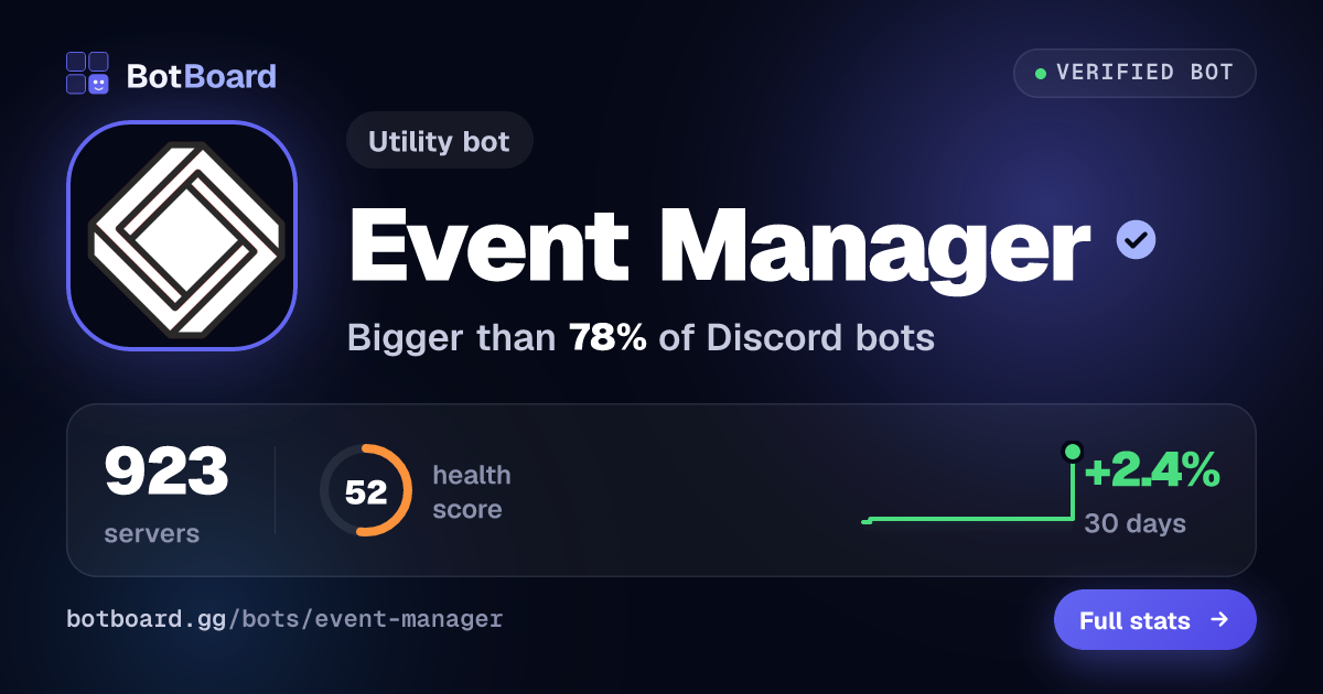 Share card for Event Manager