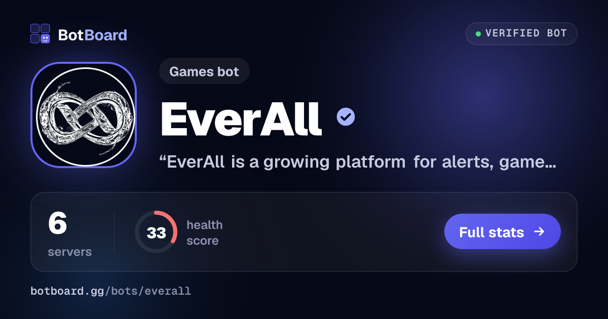 Share card for EverAll