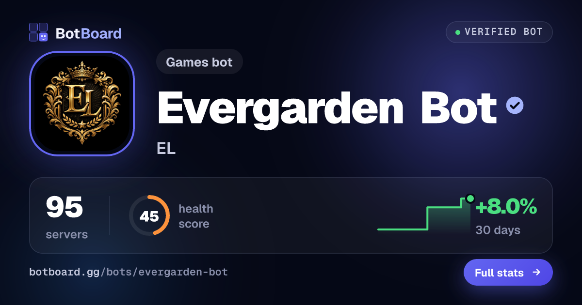 Share card for Evergarden Bot