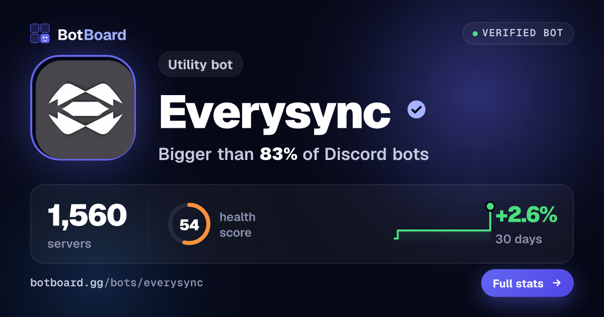 Share card for Everysync