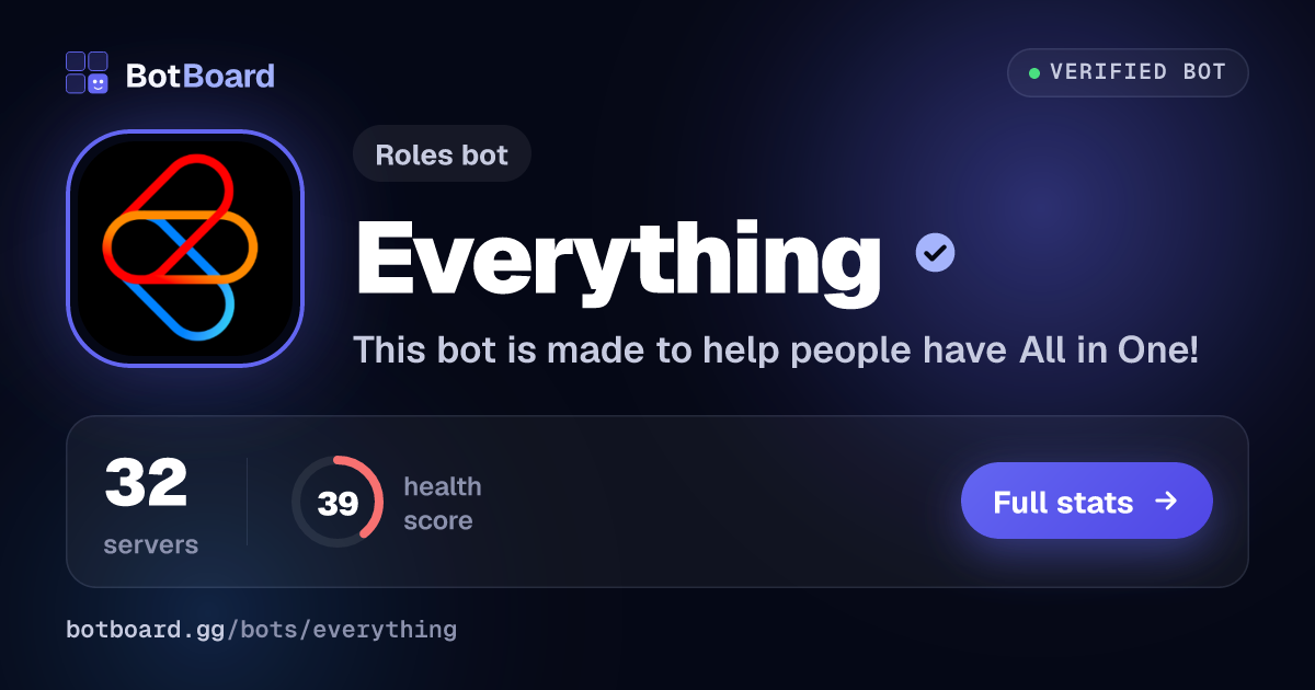 Share card for Everything