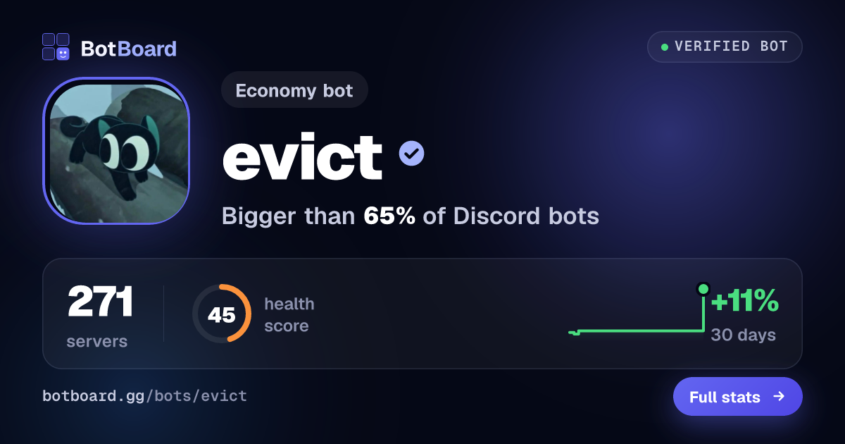 Share card for evict