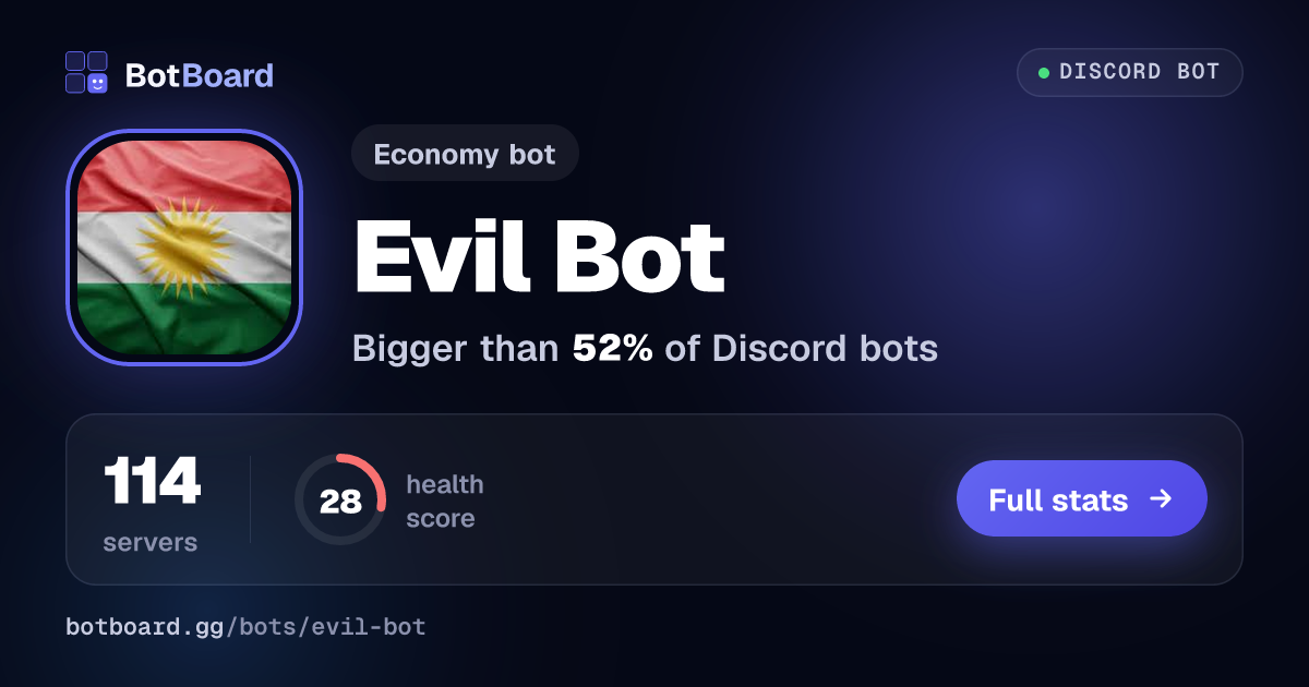 Share card for Evil Bot