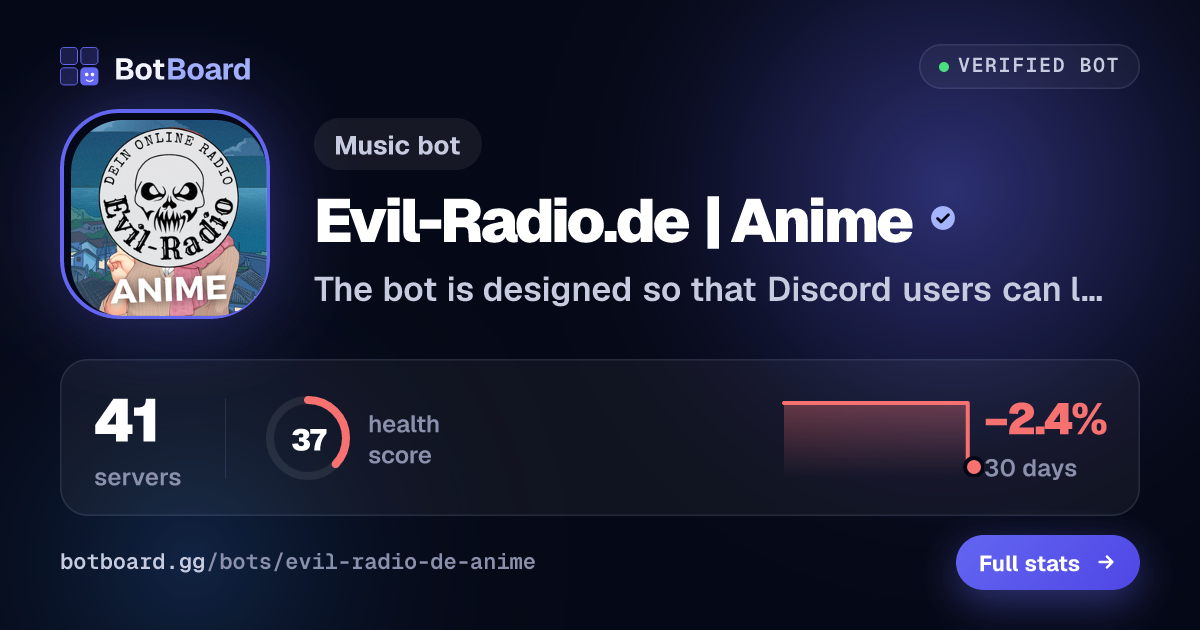 Share card for Evil-Radio.de | Anime