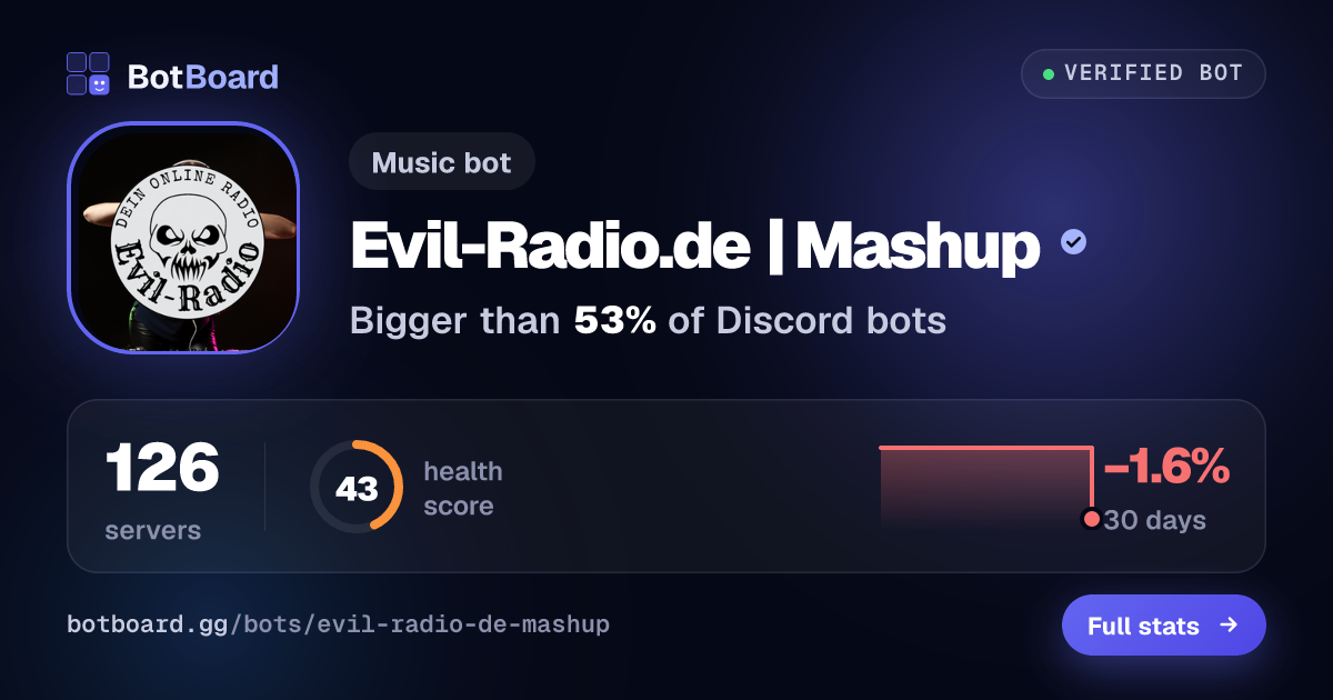 Share card for Evil-Radio.de | Mashup