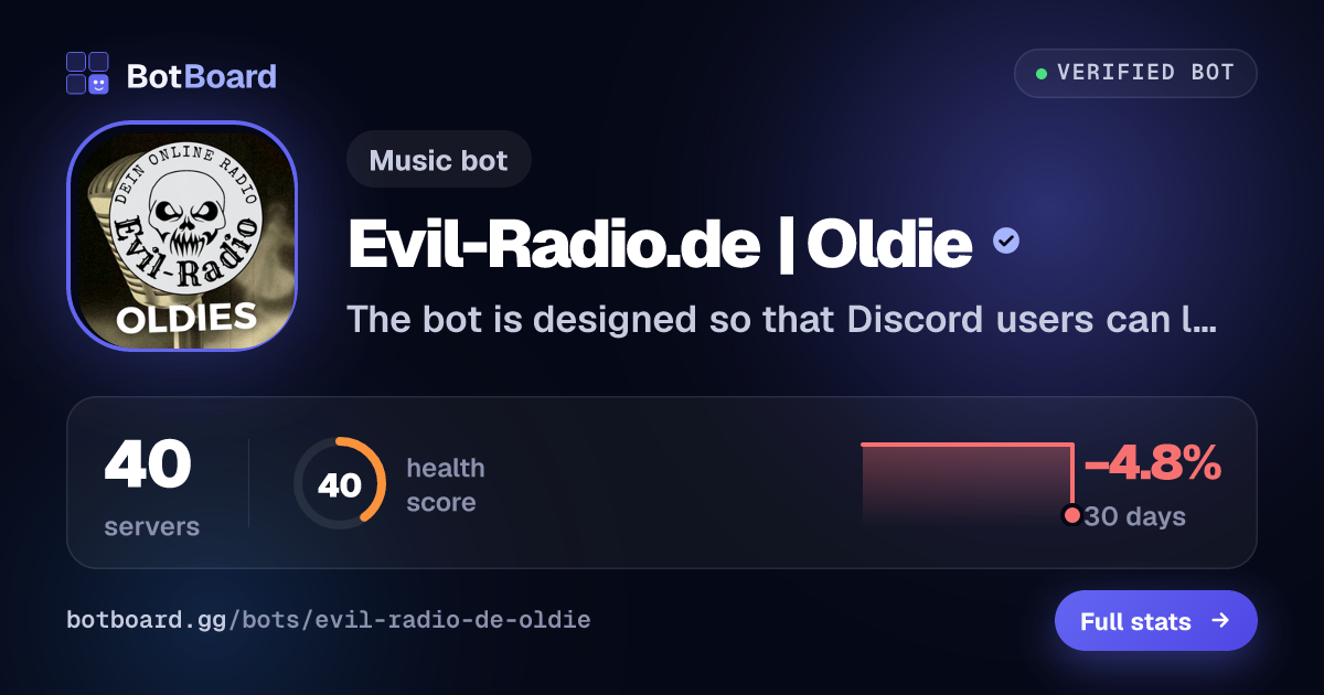 Share card for Evil-Radio.de | Oldie