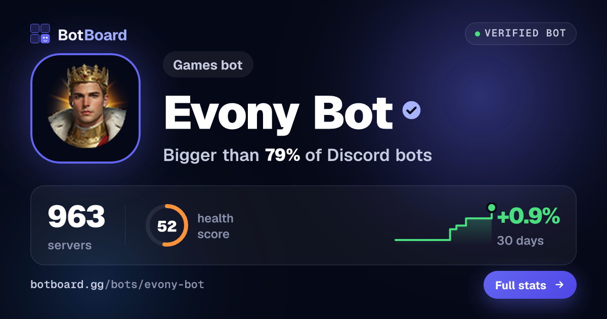 Share card for Evony Bot