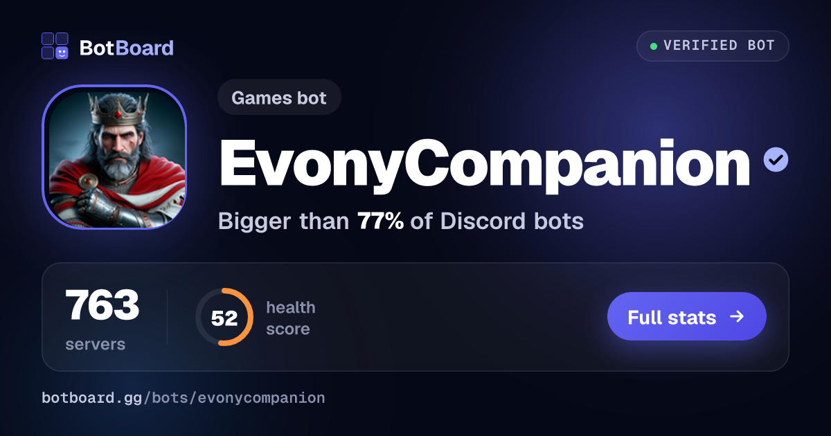 Share card for EvonyCompanion