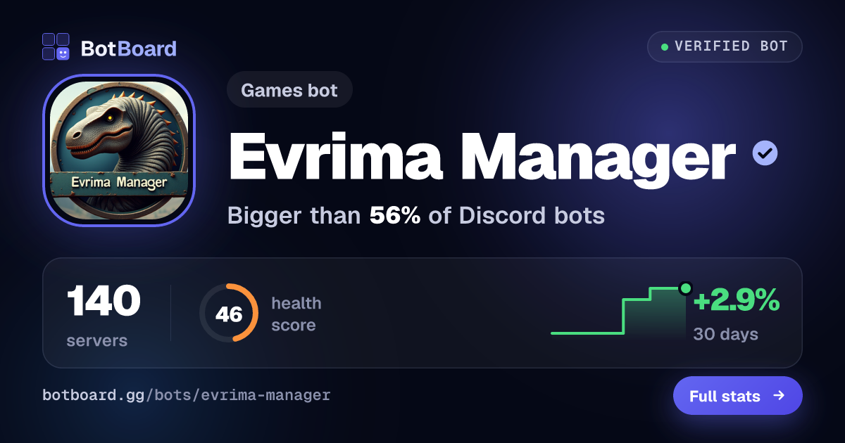 Share card for Evrima Manager