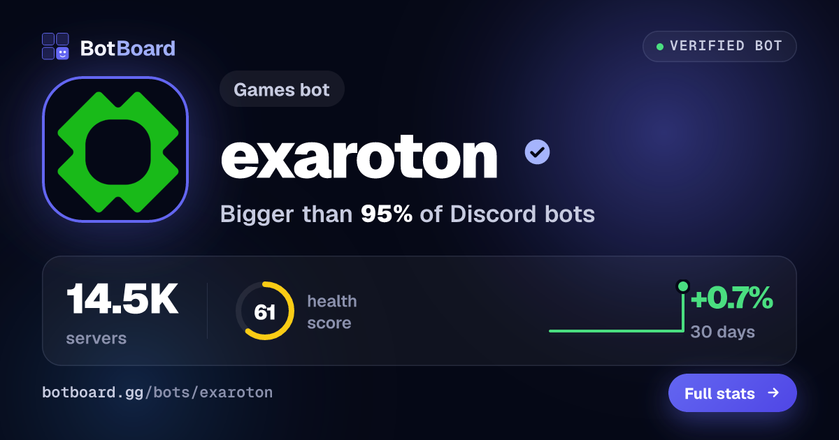 Share card for exaroton