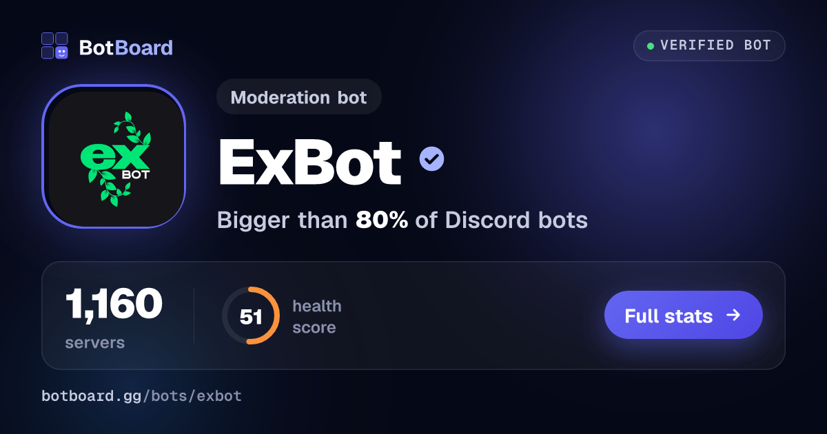 Share card for ExBot