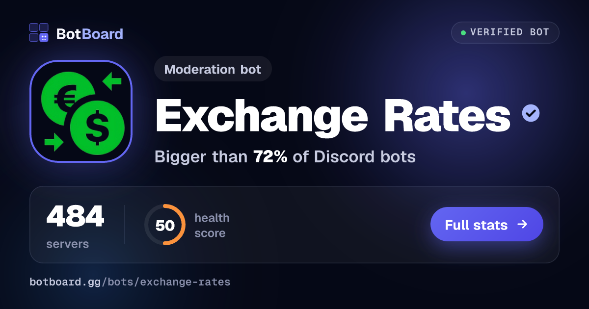 Share card for Exchange Rates