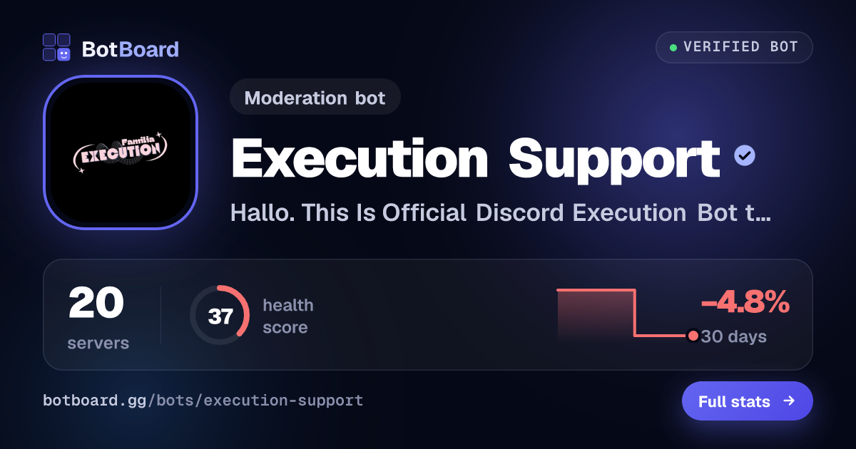 Share card for Execution Support