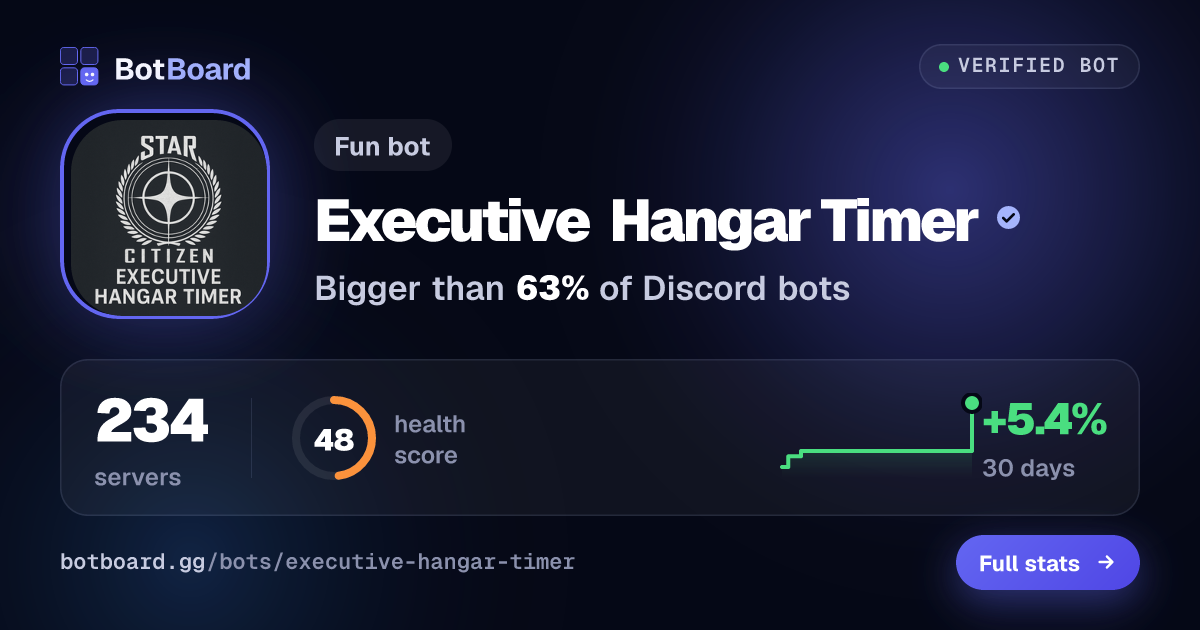 Share card for Executive Hangar Timer
