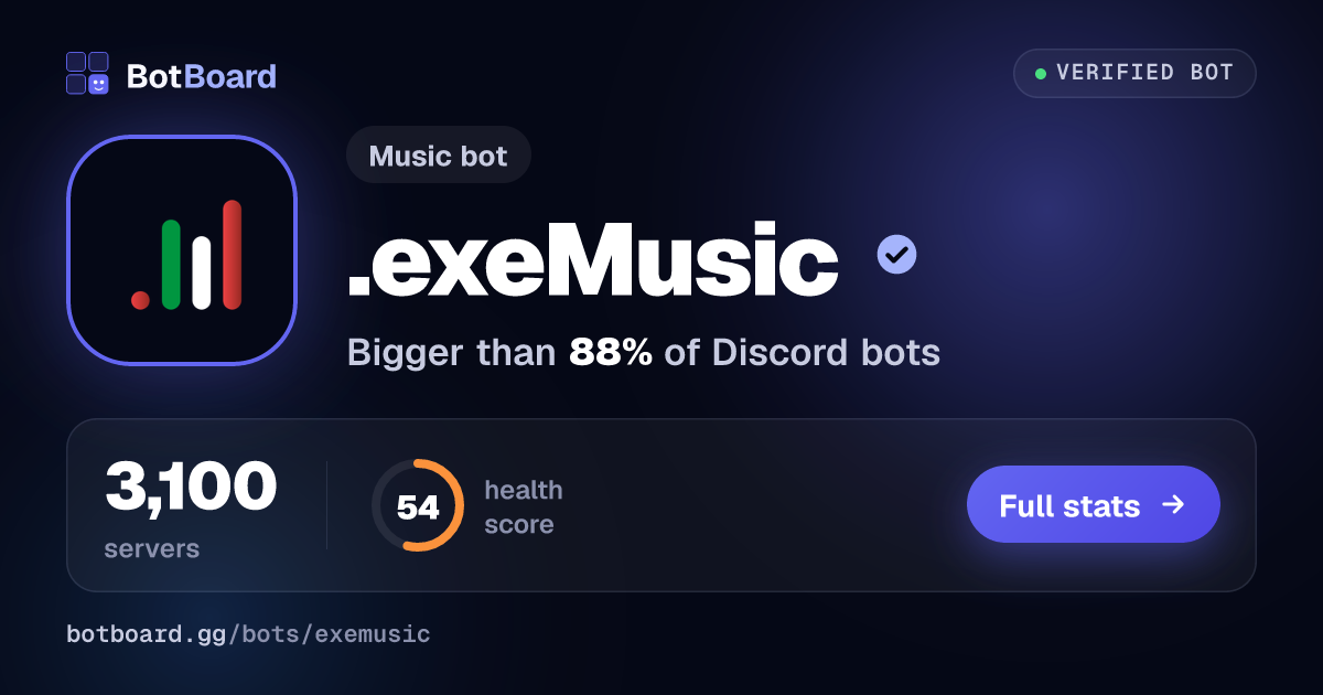 Share card for .exeMusic