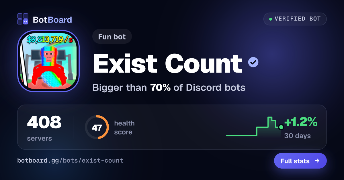 Share card for Exist Count
