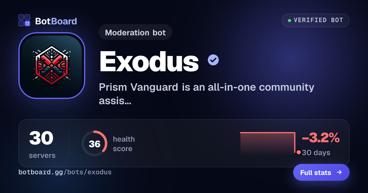 Share card for Exodus