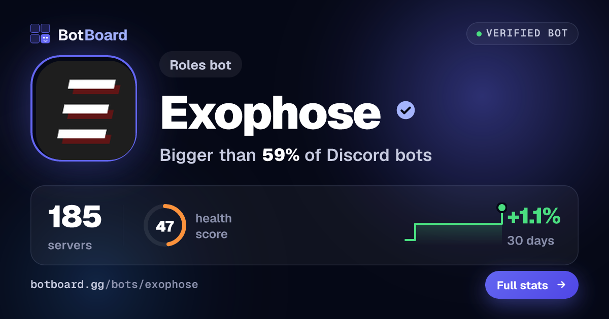Share card for Exophose