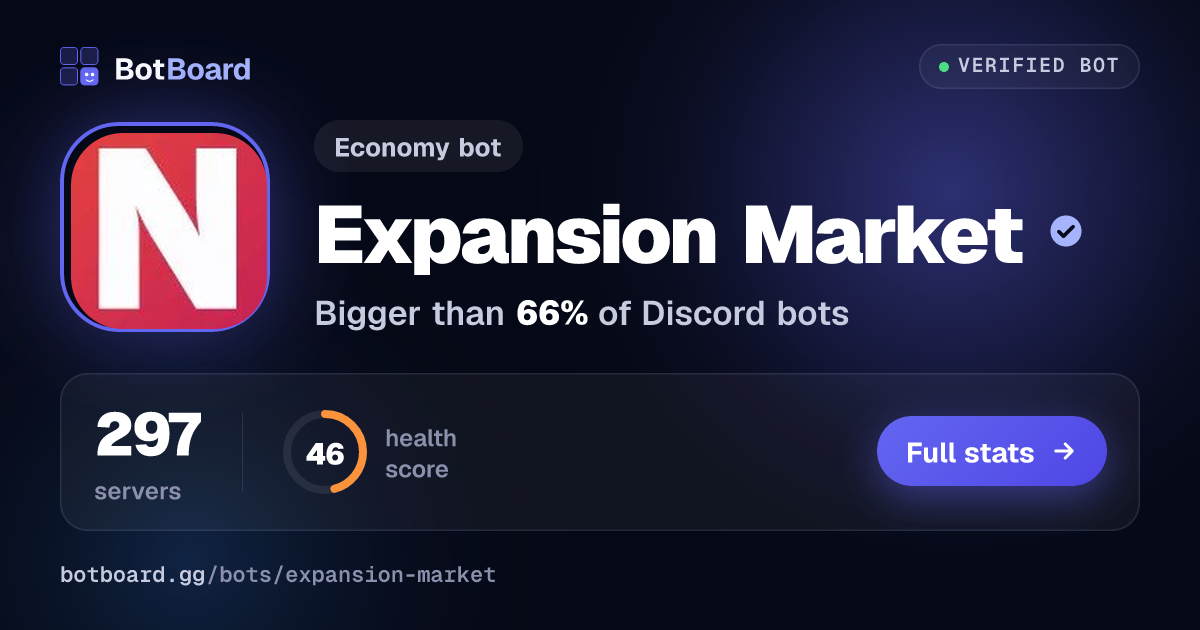 Share card for Expansion Market