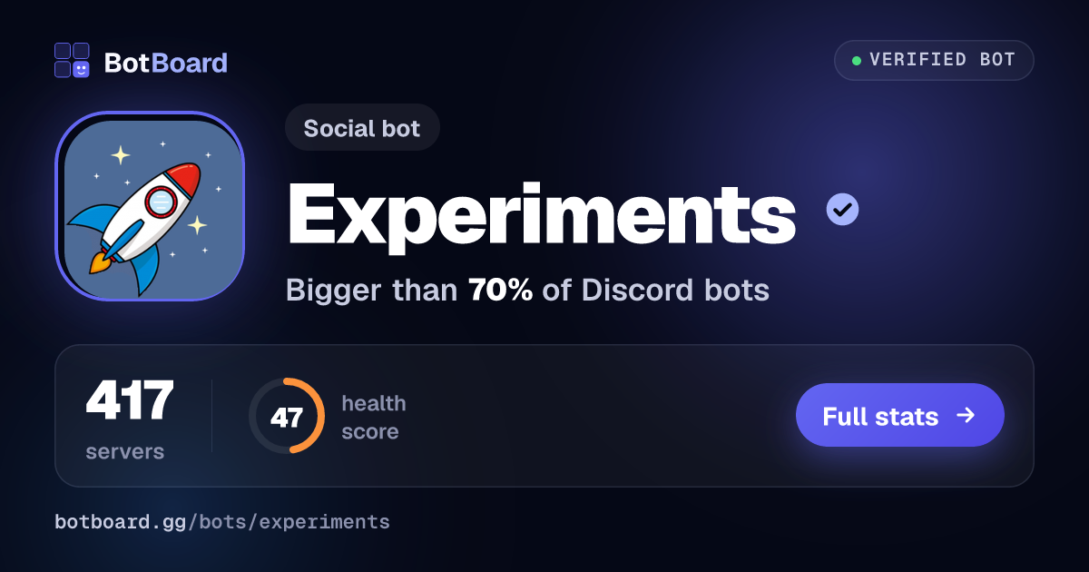 Share card for Experiments