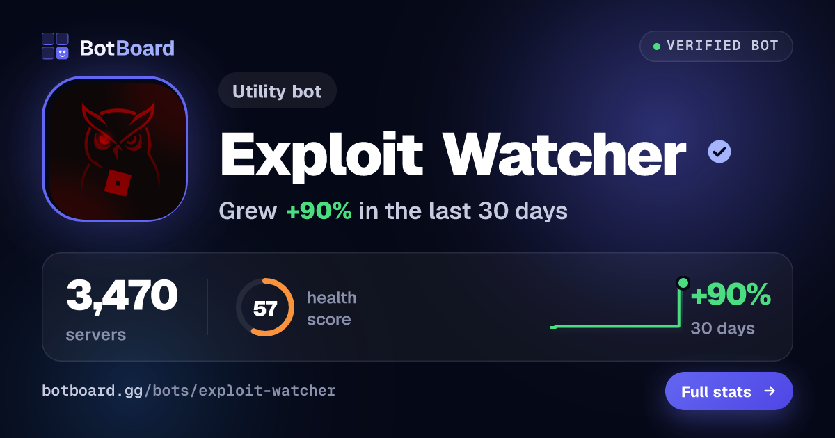Share card for Exploit Watcher