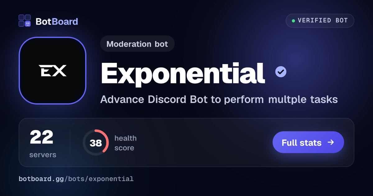 Share card for Exponential