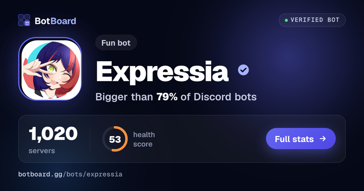 Share card for Expressia