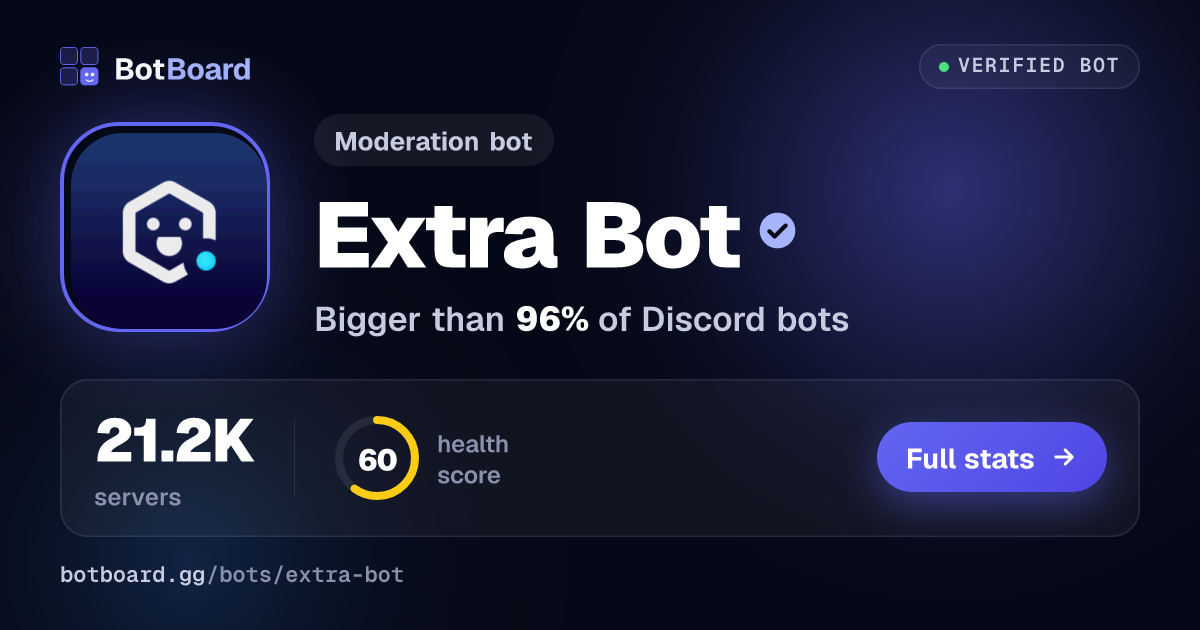 Share card for Extra Bot