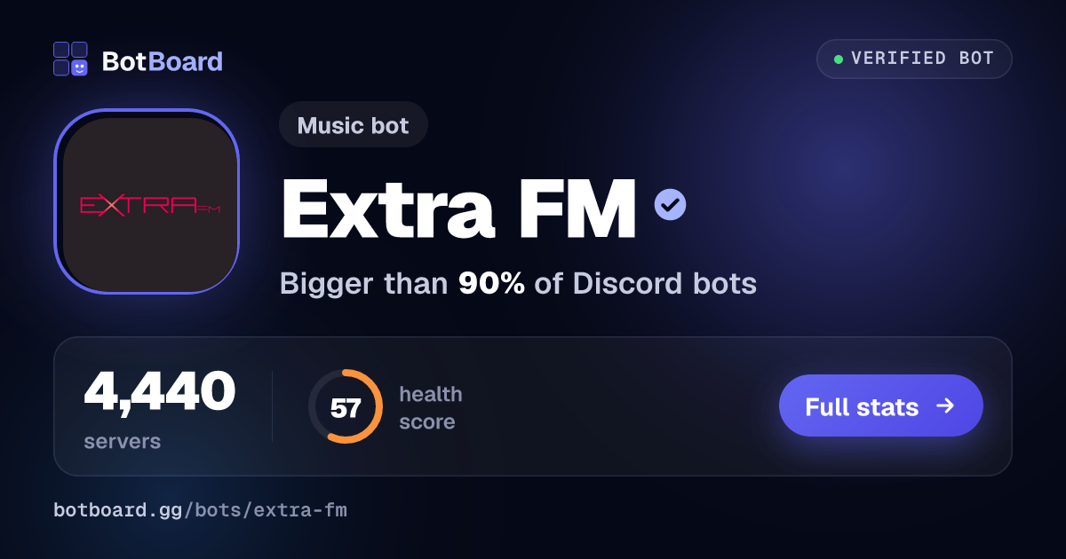 Share card for Extra FM