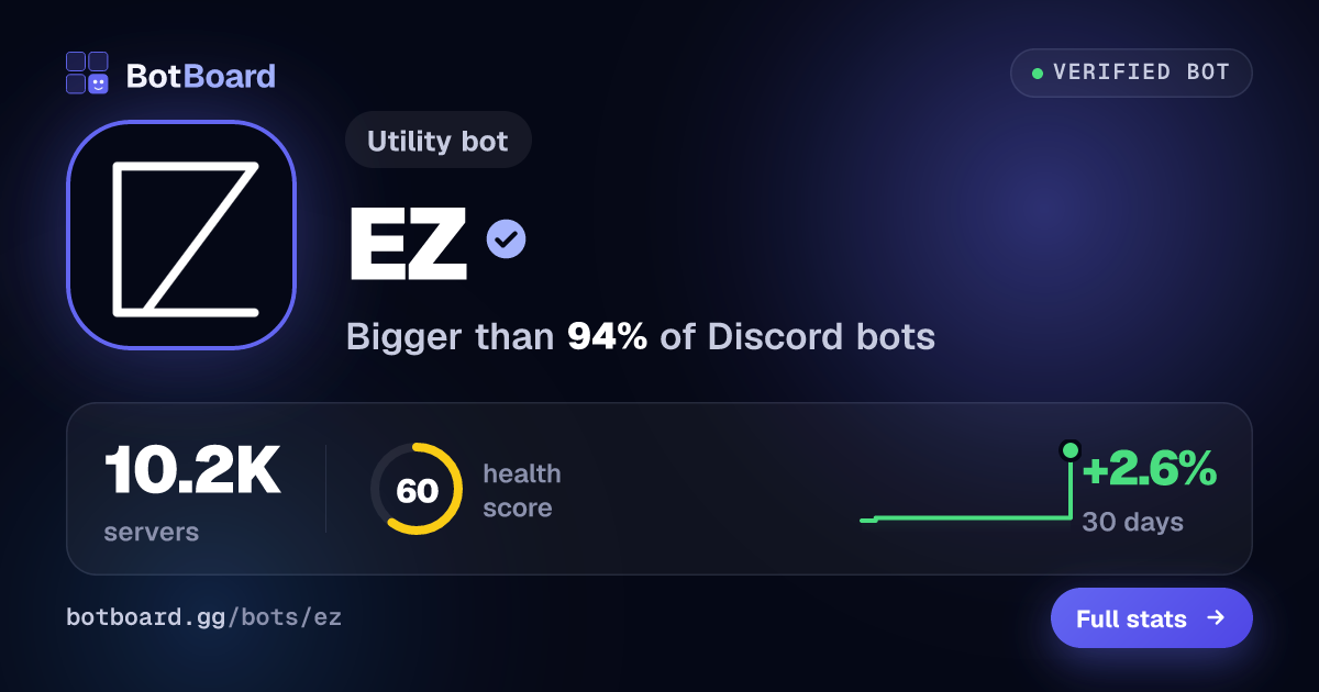 Share card for EZ