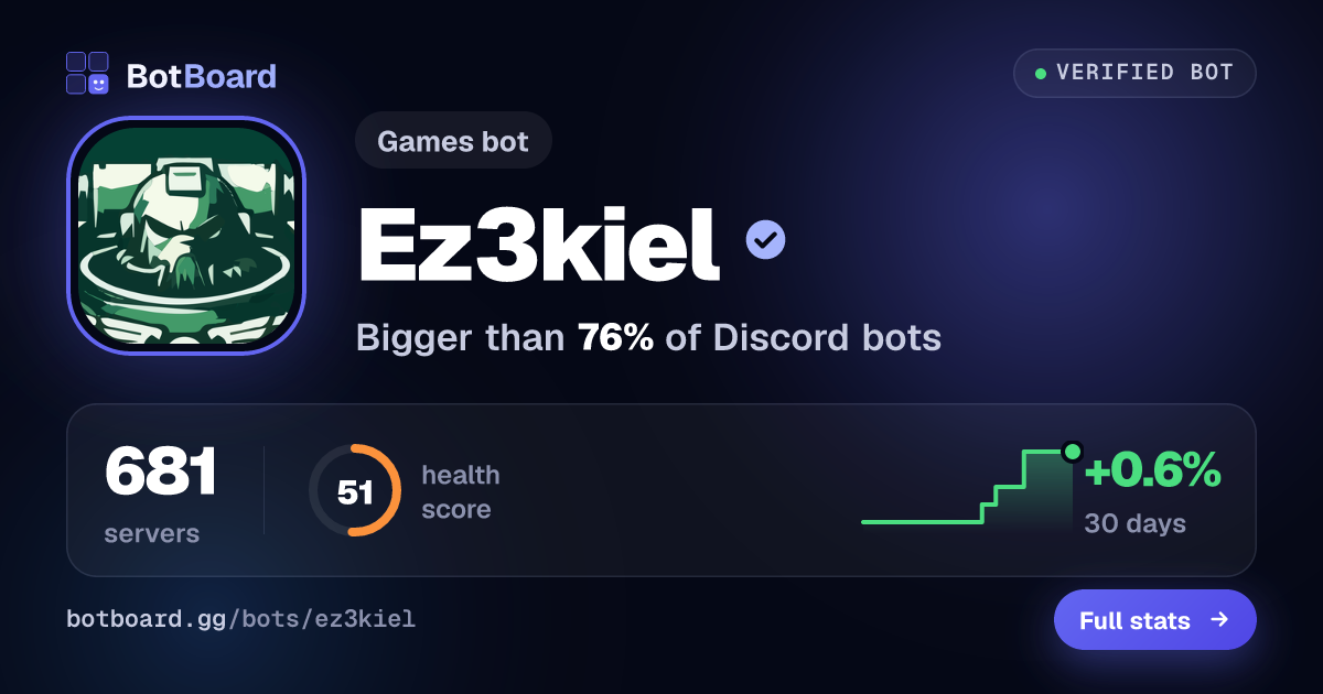 Share card for Ez3kiel