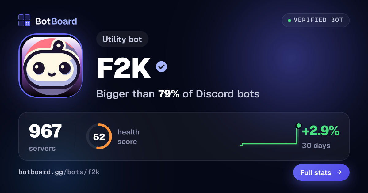 Share card for F2K