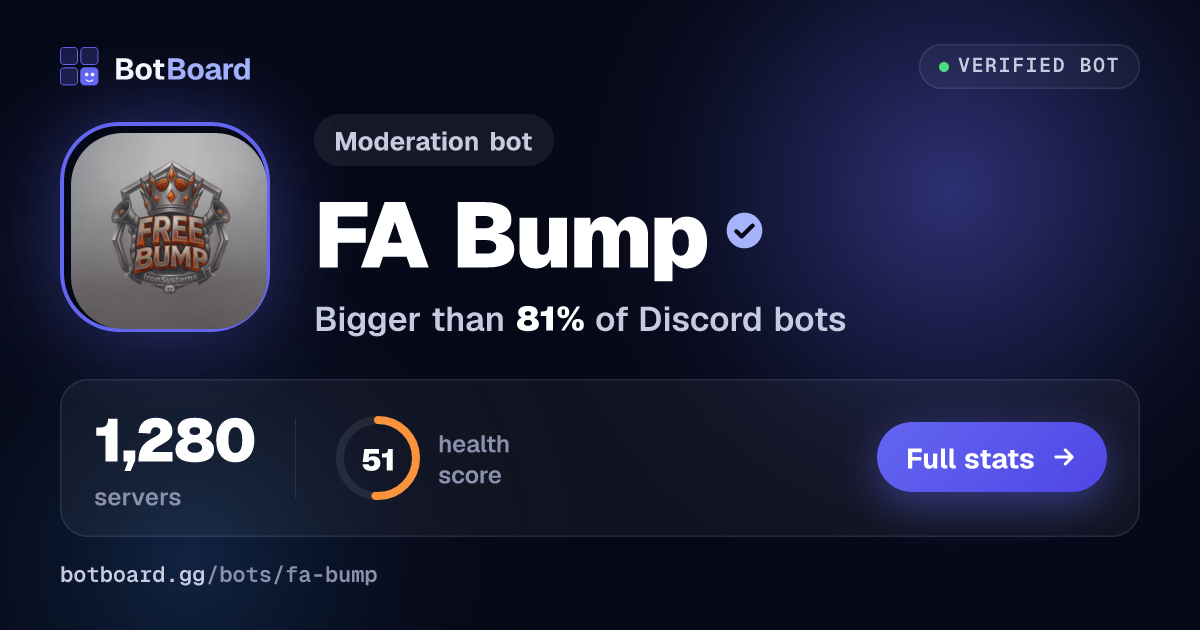 Share card for FA Bump