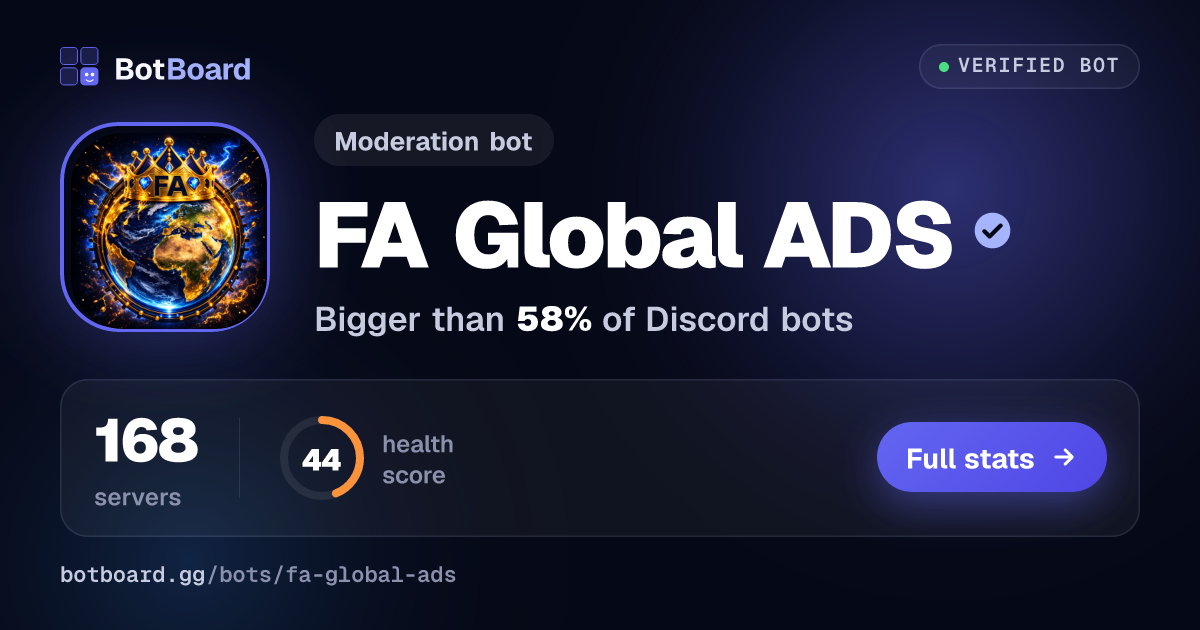 Share card for FA Global ADS