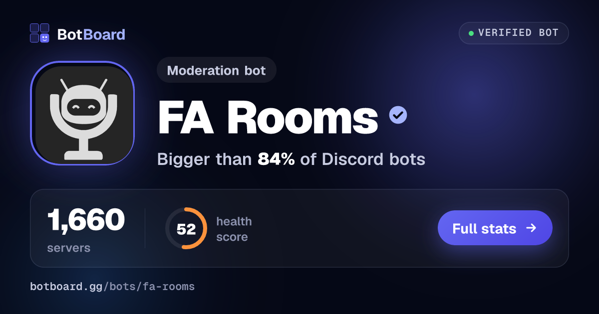Share card for FA Rooms