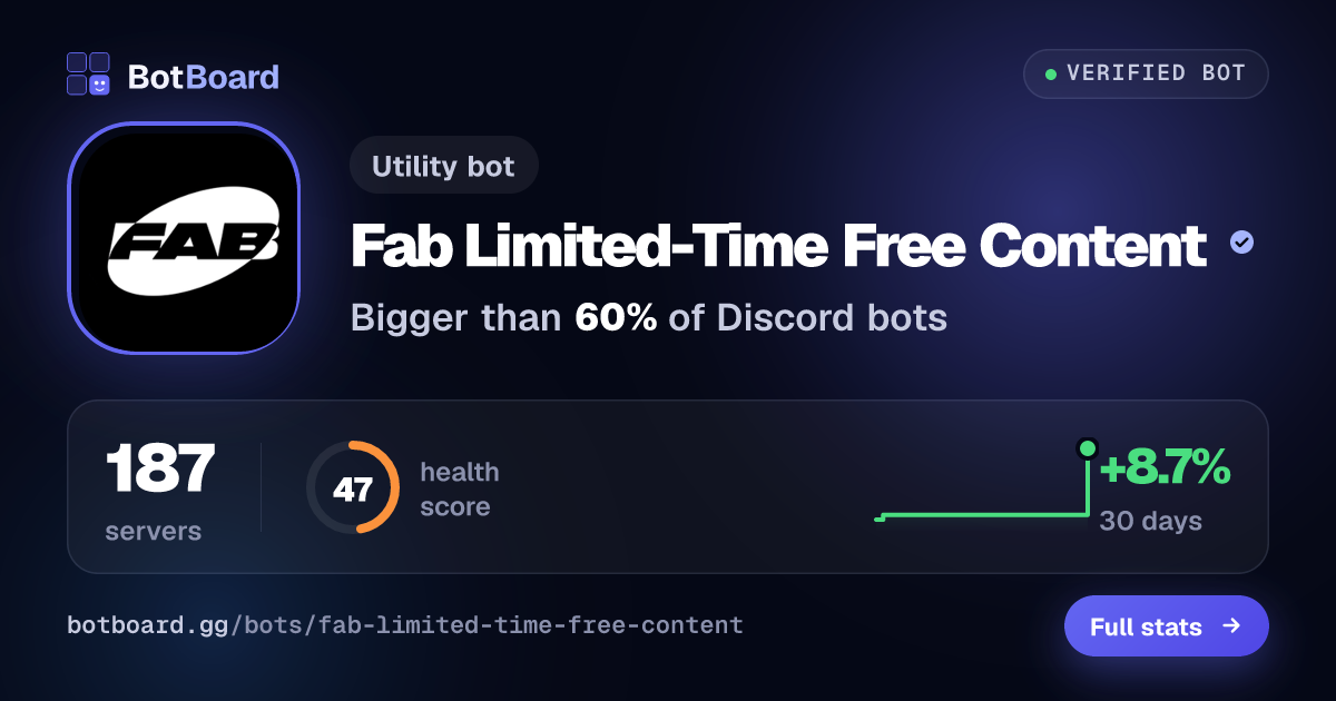 Share card for Fab Limited-Time Free Content