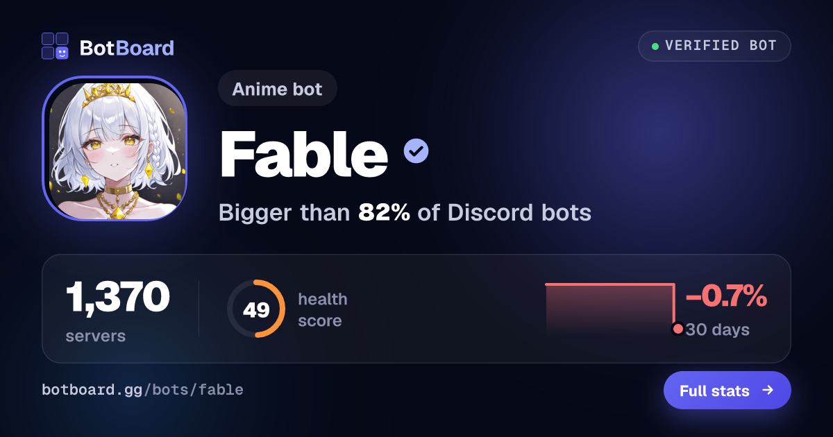 Share card for Fable