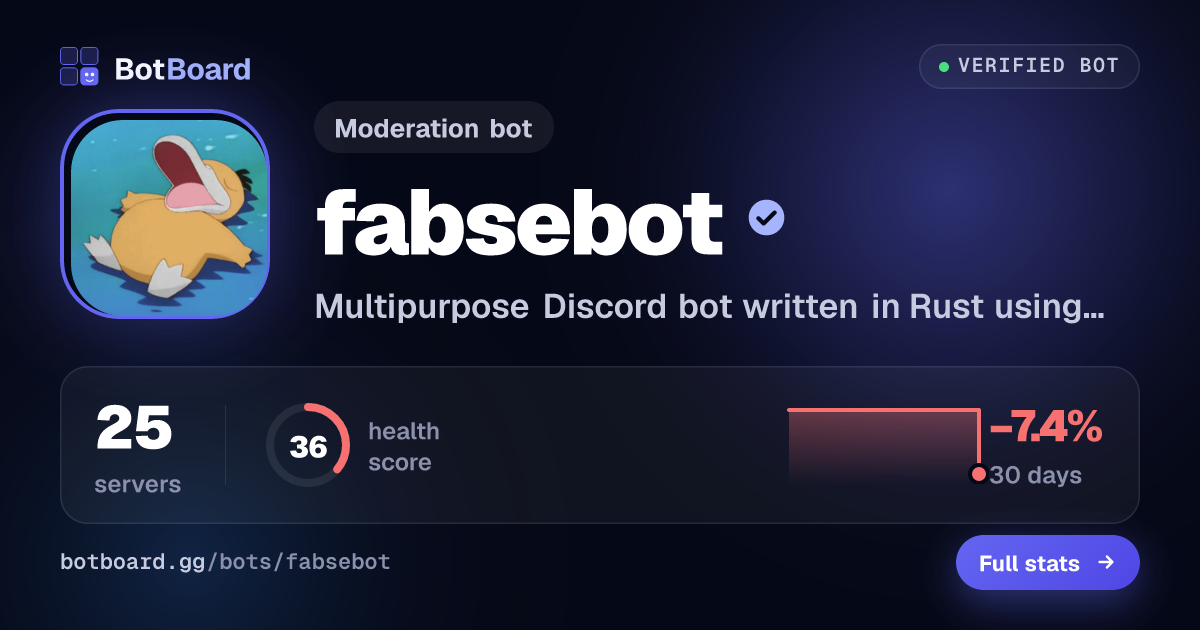Share card for fabsebot