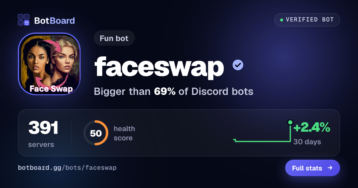 Share card for faceswap