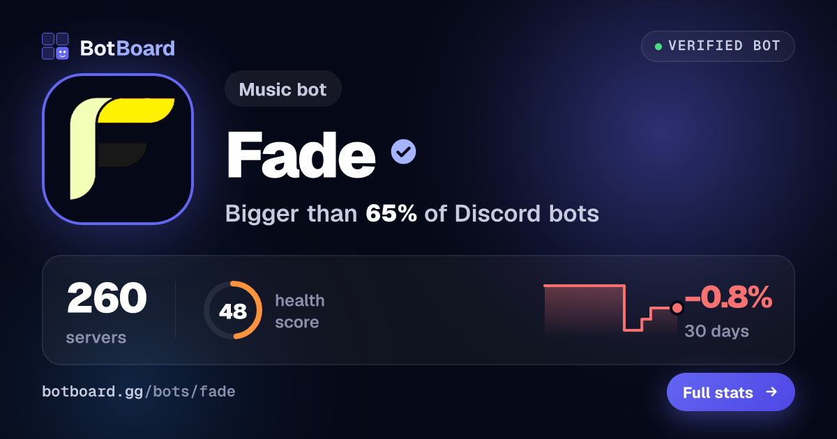 Share card for Fade