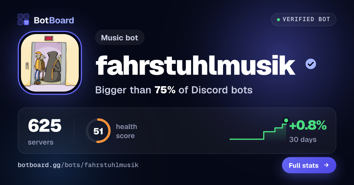 Share card for fahrstuhlmusik