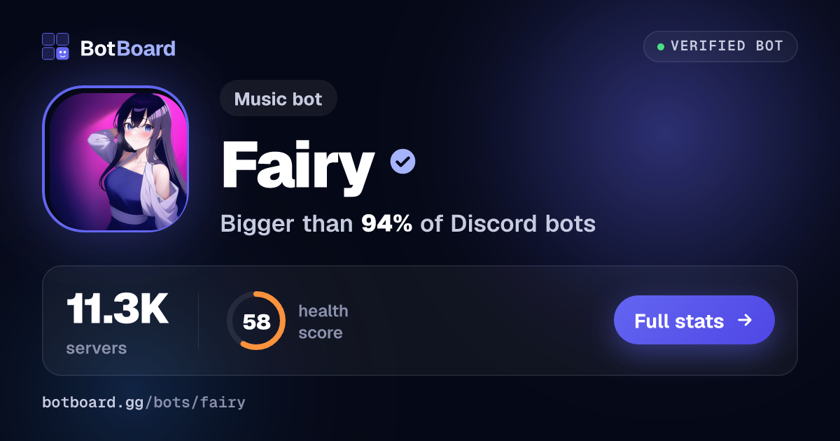 Share card for Fairy