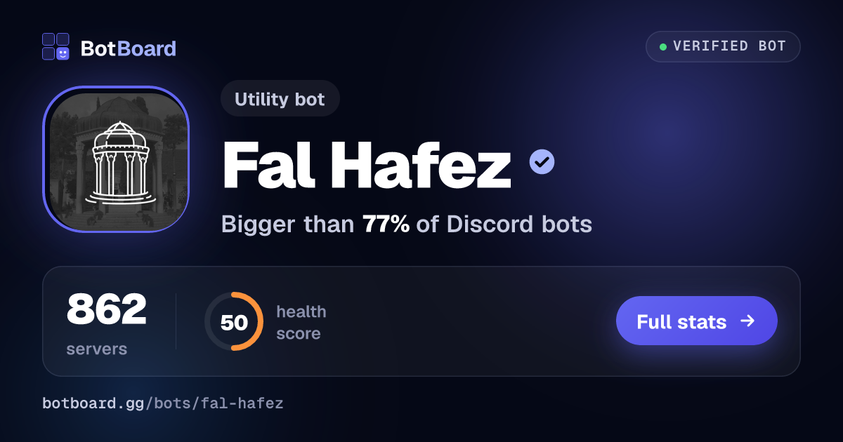 Share card for Fal Hafez